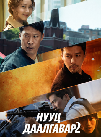 Confidential Assignment 2 mongol heleer